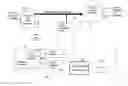 Fig. 01 - Content delivery system