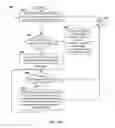 Fig. 08 - Internet protocol communication accessibility improvement