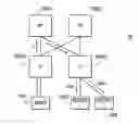Fig. 01 - Optimized multicast routing in a Clos-like network