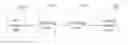 Fig. 01 - METHOD, DEVICE AND SYSTEM FOR ESTABLISHING A PSEUDO WIRE
