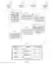 Fig. 03 - METHOD, DEVICE AND SYSTEM FOR ESTABLISHING A PSEUDO WIRE