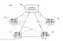 Fig. 01 - Traffic engineering resource collection and coordination