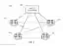 Fig. 02 - Traffic engineering resource collection and coordination