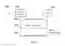 Fig. 06 - Traffic engineering resource collection and coordination