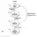 Fig. 01 - Receiver with signal arrival detection capability