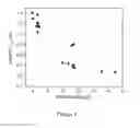 Fig. 08 - Quantum cascade lasers with improved performance using interface roughness scattering