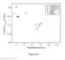 Fig. 10 - Quantum cascade lasers with improved performance using interface roughness scattering