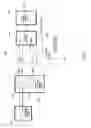 Fig. 04 - Thermocouple with local cold junction measurement