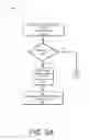 Fig. 07 - Inter-layer sample adaptive filter parameters re-use for scalable video coding