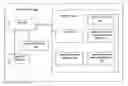 Fig. 01 - Method and apparatus for implementing inquiry callback and information update services