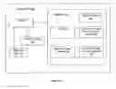 Fig. 02 - Method and apparatus for implementing inquiry callback and information update services