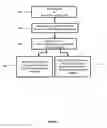 Fig. 03 - Method and apparatus for implementing inquiry callback and information update services
