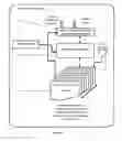 Fig. 04 - Method and apparatus for implementing inquiry callback and information update services