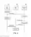 Fig. 05 - Encryption key generation