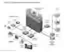Fig. 02 - Systems and methods for split echo cancellation