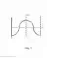 Fig. 08 - Hearing aid with an antenna