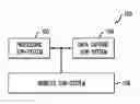 Fig. 01 - Mobile image acquisition