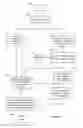 Fig. 09 - Identifying user activities using eye tracking data, mouse events, and keystrokes