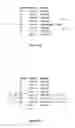 Fig. 10 - Identifying user activities using eye tracking data, mouse events, and keystrokes
