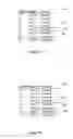 Fig. 11 - Identifying user activities using eye tracking data, mouse events, and keystrokes