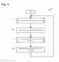 Fig. 04 - Object position determination