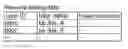 Fig. 01 - Gesture recognition device and control method for the same