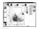 Fig. 01 - SYSTEM AND METHOD TO VISUALIZE AND ANALYZE DATA FROM IMAGE-BASED CELLULAR ASSAYS OR HIGH CONTENT SCREENING