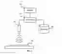 Fig. 02 - Motion and focus blur removal from pattern images