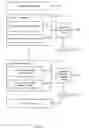 Fig. 06 - Blind image deblurring with cascade architecture