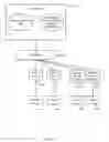 Fig. 07 - Blind image deblurring with cascade architecture