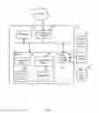 Fig. 08 - Blind image deblurring with cascade architecture