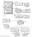 Fig. 01 - Devices, systems, and methods for learning a discriminant image representation
