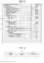 Fig. 03 - IMAGE PROCESSING DEVICE AND METHOD