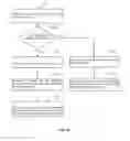 Fig. 11 - Character recognition method and device
