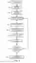Fig. 06 - CONTEXTUALIZING NOISY SAMPLES BY SUBSTANTIALLY MINIMIZING NOISE INDUCED VARIANCE