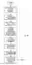 Fig. 05 - Distributed document processing