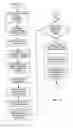 Fig. 09 - Distributed document processing