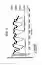 Fig. 07 - DEVICE COMPRISING WELDBONDED COMPONENTS