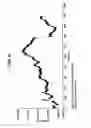 Fig. 08 - DEVICE COMPRISING WELDBONDED COMPONENTS