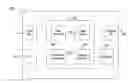 Fig. 01 - Bookmarks in recorded video