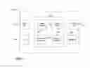 Fig. 02 - Bookmarks in recorded video