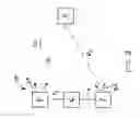 Fig. 02 - Optical communication systems and methods