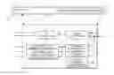 Fig. 01 - LED-lamp, power-line network system, writing method for location information, projector, data processing method and collision avoidance system