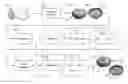 Fig. 01 - METHOD OF MANUFACTURING AND PROVIDING LITHOGRAPHY ON METALLIC ROPP AND CROWN CLOSURES
