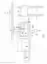 Fig. 02 - Device the conveying and handling of products