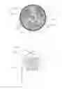 Fig. 03 - ELECTRIC FAN