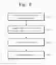 Fig. 08 - MICROANALYSIS METHODS AND SYSTEMS USING FIELD EFFECT TRANSISTOR