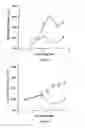 Fig. 07 - Compositions and Imaging Methods Comprising Detectably Labeled Phosphatidylethanolamine-Binding Peptides
