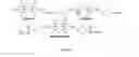 Fig. 03 - Methods and compositions for positron emission tomography myocardial perfusion imaging