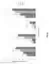 Fig. 07 - Compositions containing theobromine and their use in treating tooth hypersensitivity